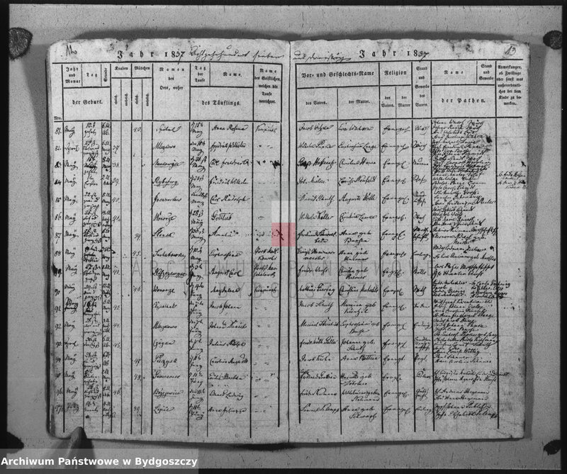 image.from.unit.number "Taufbuch"