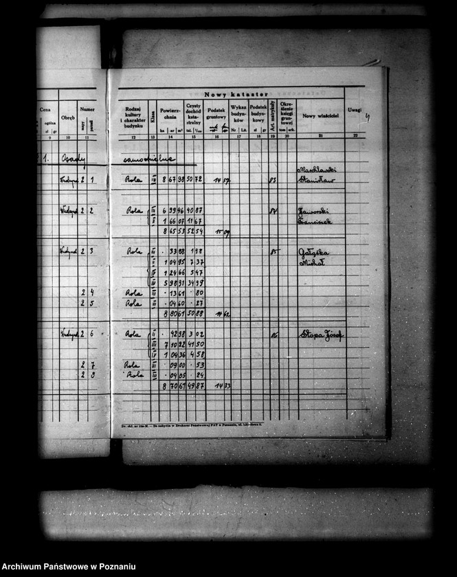 Obraz 8 z jednostki "Ostateczny rejestr pomiarowy gromady Mirowice powiatu bydgoskiego"