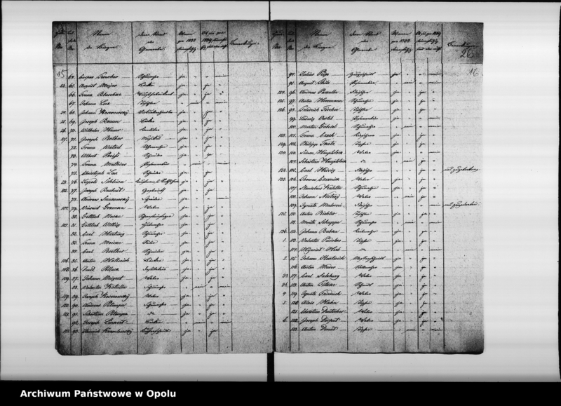 image.from.unit.number "Acta des Magistrats zu Oppeln betreffend die Stadtverordneten-Wahl bei der Stadt Oppeln pro 1839/40"