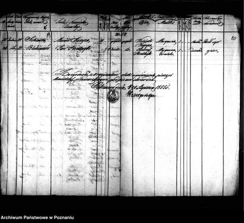 image.from.unit.number "Duplikaty zaślubionych, urodzonych, zmarłych"