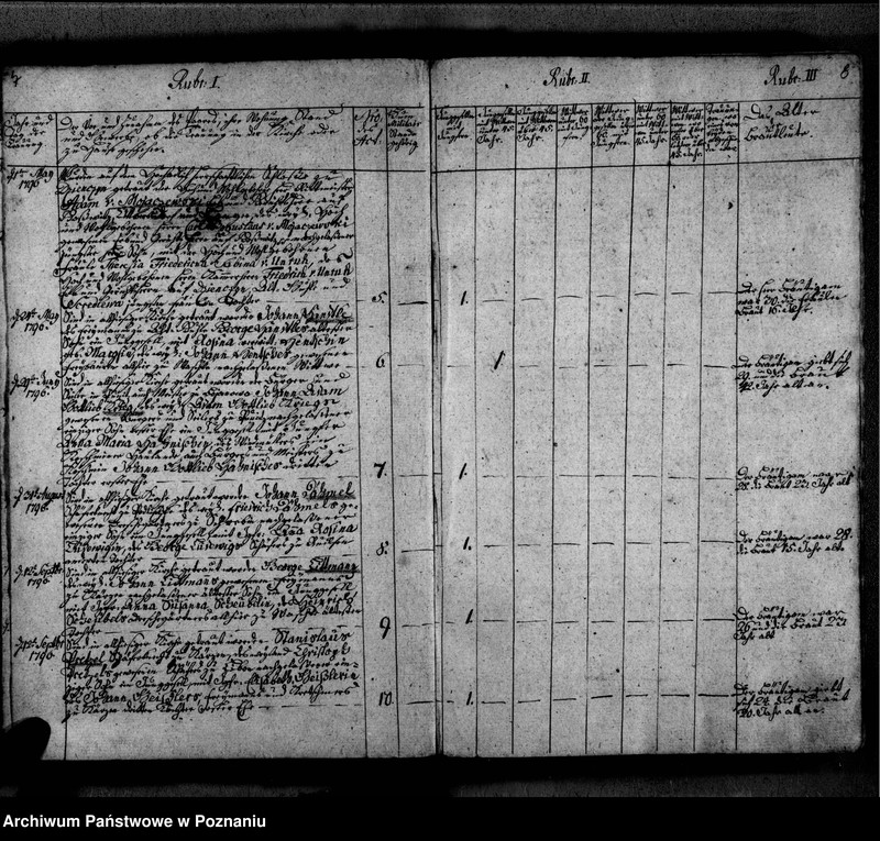 image.from.unit.number "Kirchenbuch der Traungen"