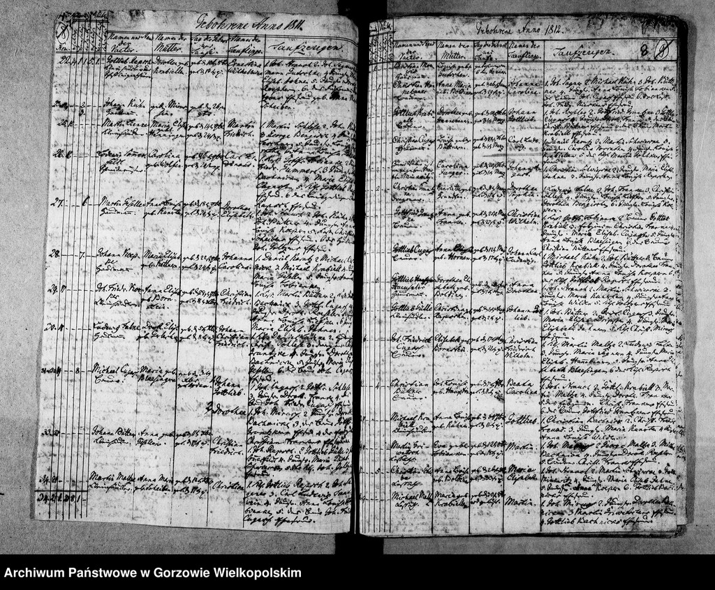 image.from.unit.number "Duplikate der Kirchenbücher von Pollychen (Stare Polichno)"