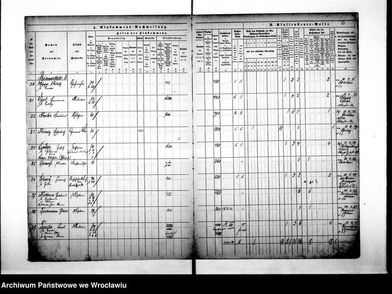 image.from.unit.number "Klassensteuerrolle nebst Eikommens - Nachweisung"