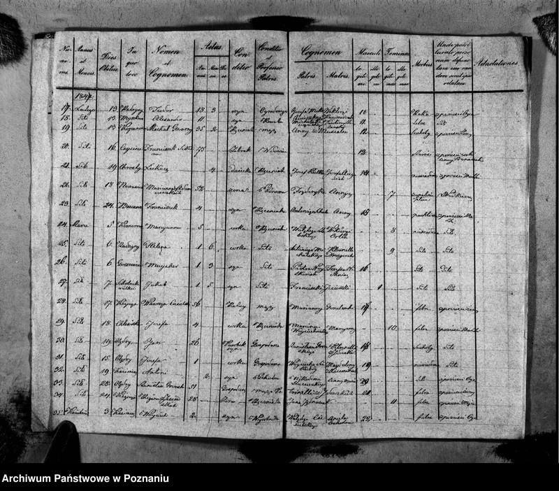 image.from.unit.number "Duplikat ochrzczonych, zaślubionych i zmarłych"