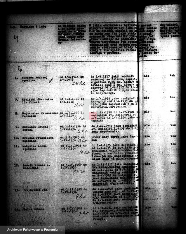 Obraz 11 z jednostki "Majątek Bolęcin-Karna powiatu wolsztyńskiego odprawy z art. 44 ustawy o wykonaniu reformy rolnej"