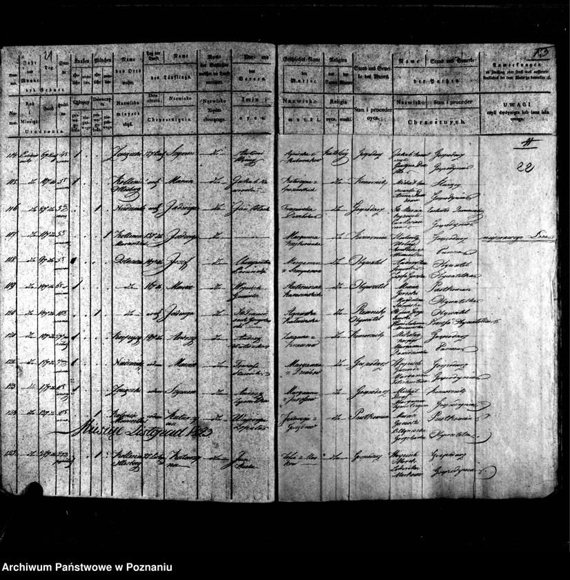 image.from.unit.number "Duplikat chrztów, pogrzebów i ślubów"