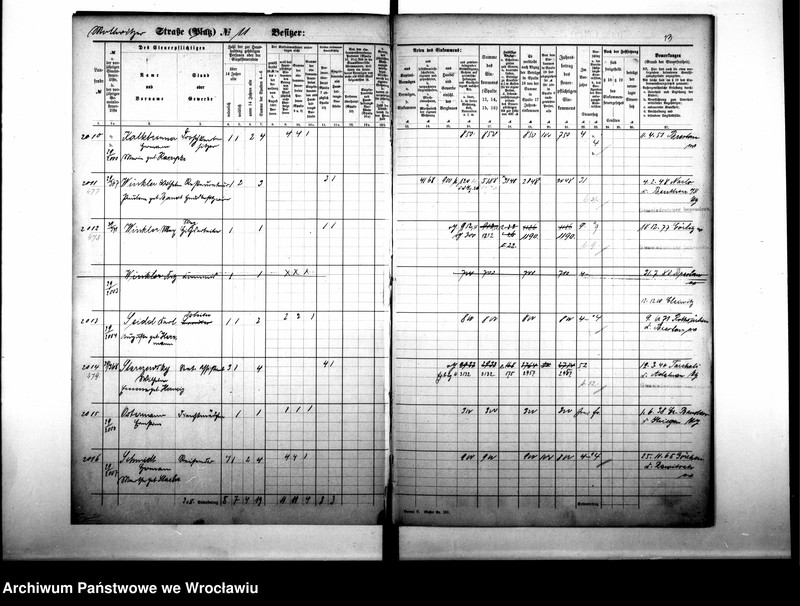 image.from.unit.number "Personenverzeichnisse"