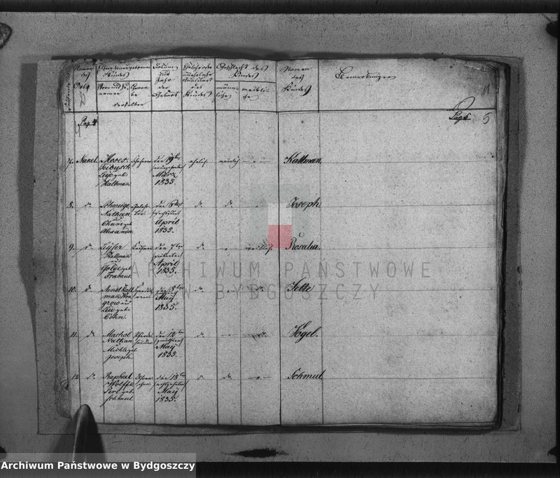 image.from.unit.number "Akta urodzeń, ślubów, zgonów"