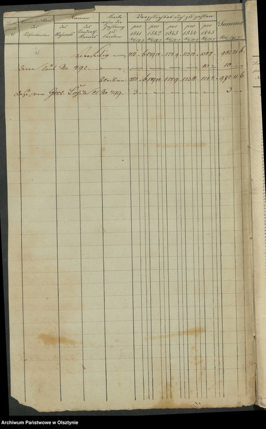 image.from.unit.number "Acta des engern Ausschußes für Errichtung eines Standbildes Sr. [Seiner] Majestät des Königes Friedrich Wilhelm des Dritten. Die Beitrags-Ziechungen in dem landrätlichen Kreise Marienburg [Malbork]"