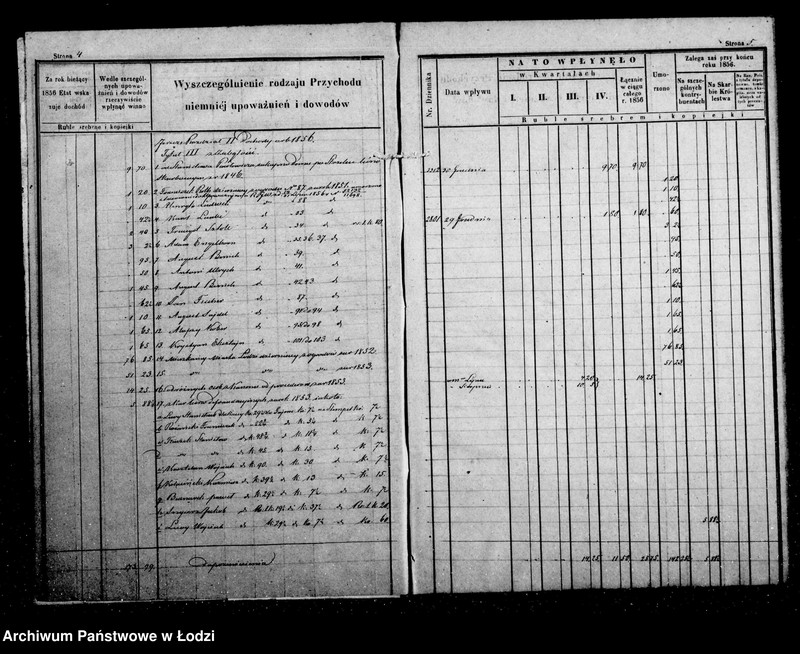 Obraz 7 z jednostki "Manuał przychodu i wydatku kasy ekonomicznej m. Łodzi oraz regestr funduszów przechodnich, wykaz forszusów, wykaz zaległości funduszów przechodnich na r. 1856"
