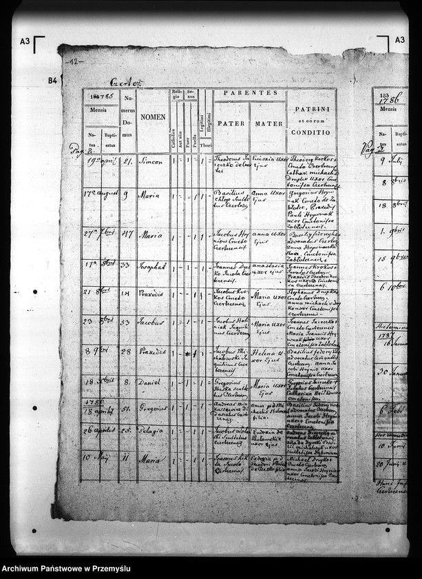 image.from.unit.number "[Kopie ksiąg metrykalnych parafii Czerteż z filiami Kostarowice, Zabłotce (dekanat Sanok)]"