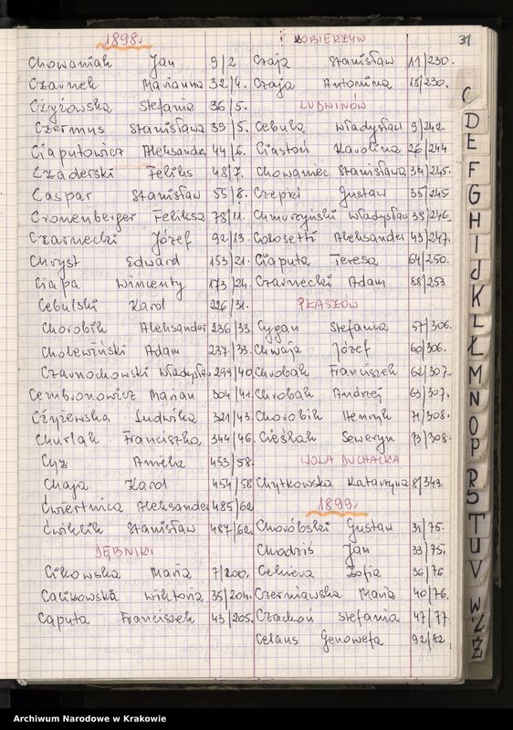 Obraz 11 z jednostki "Indeks do księgi urodzeń"