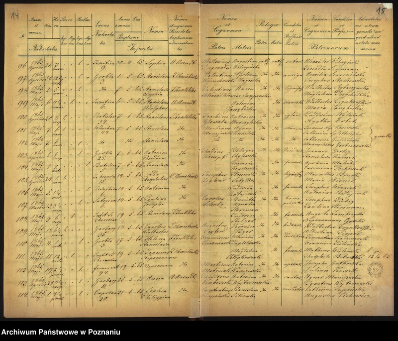 Obraz 10 z jednostki "Księga urodzin"