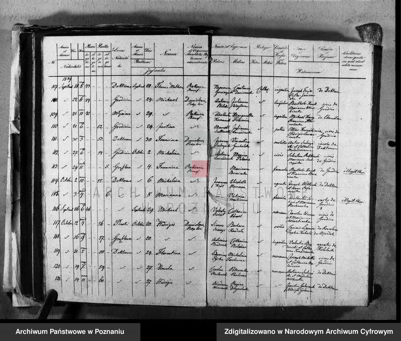 image.from.unit.number "Duplikat urodzeń, małżeństw i zgonów"