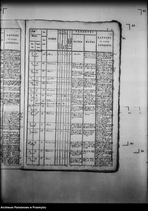 Obraz 8 z jednostki "[Kopie ksiąg metrykalnych parafii Mochnaczka Niżna z filią Mochnaczka Wyżna (dekanat Muszyna)]"