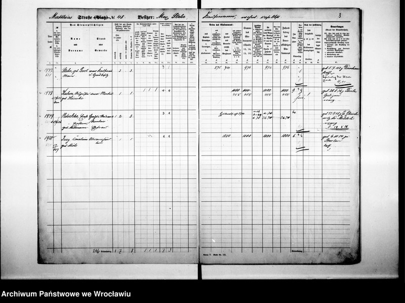 image.from.unit.number "Personalienverzeichnisse"