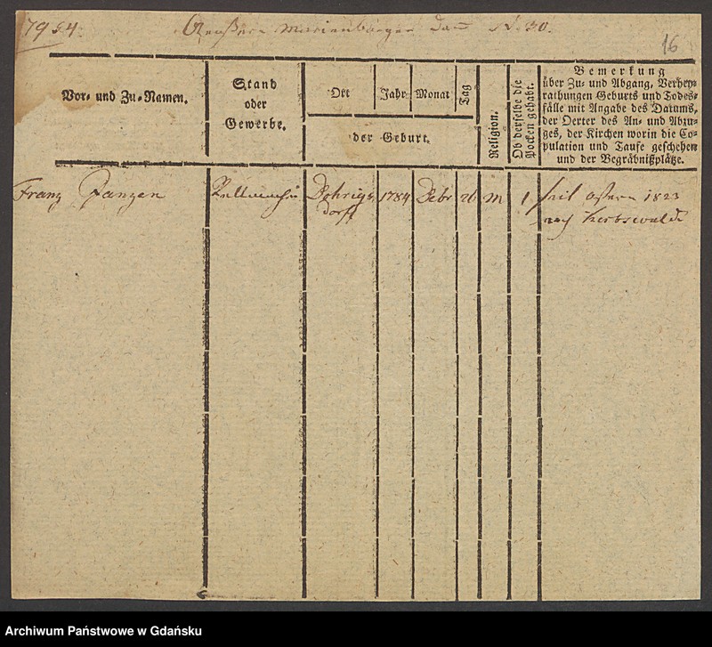 image.from.unit.number "Karty meldunkowe: Janzen E. - Janzon "