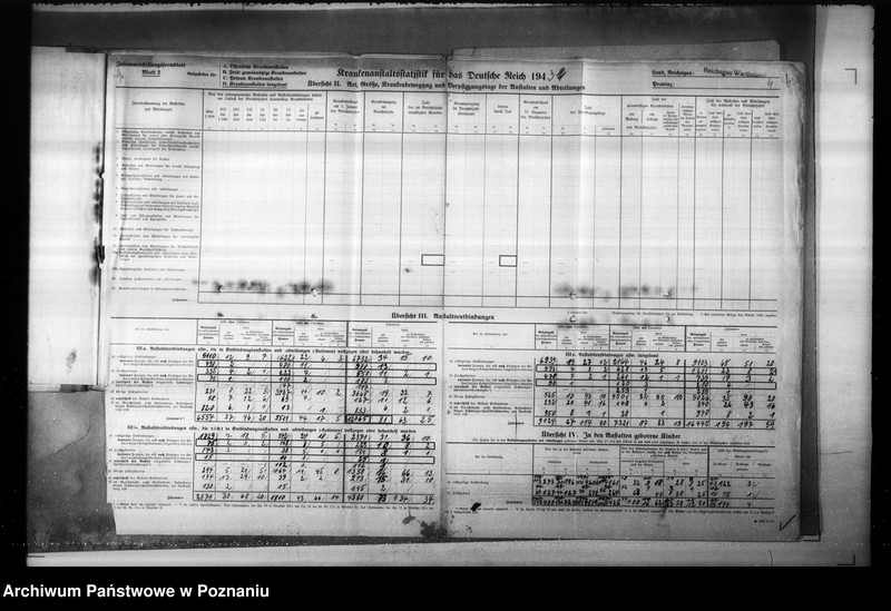 Obraz 8 z jednostki "Krankenanstalts- Statistik"