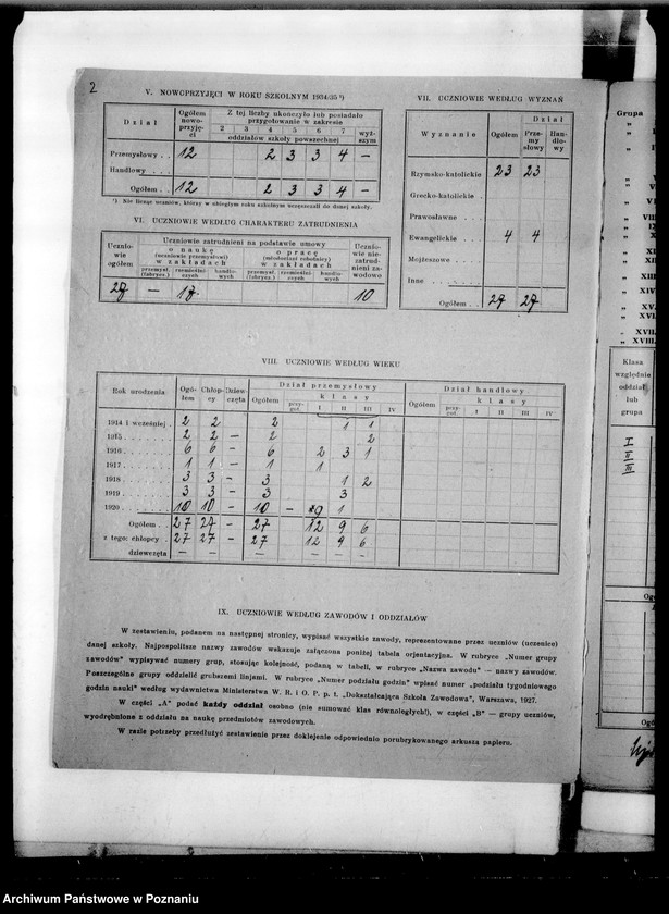 image.from.unit.number "[Formularze statystyczne Głównego Urzędu Statystycznego dotyczące szkół zawodowych dokształcających w województwie poznańskim]"