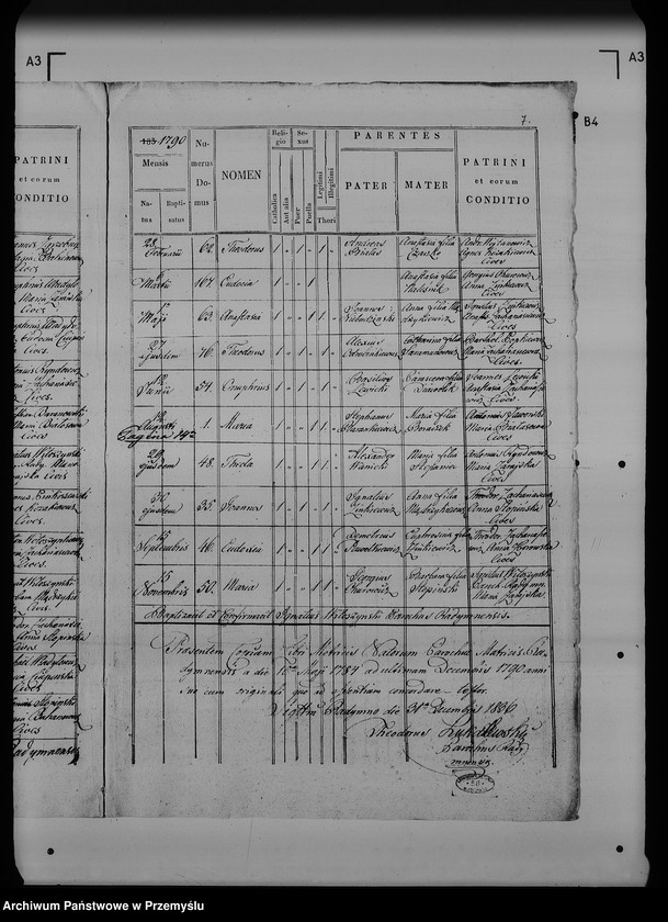 image.from.unit.number "[Kopie ksiąg metrykalnych parafii Radymno z filią Skołoszów (dekanat Radymno)]"