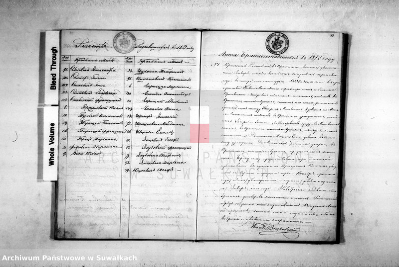 image.from.unit.number "Duplikat Aktov Roždenija, Brakosočetanija i Pogreba Krasnopolskago Rimsko Katoličeskago Prichoda v 1873 godu."