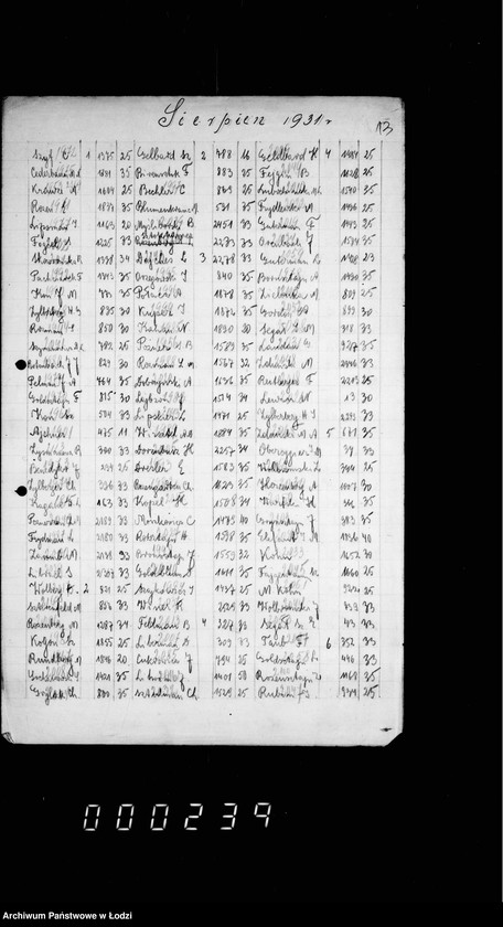 Obraz 17 z jednostki "Wykazy wekslowe Kasy Pożyczkowej"