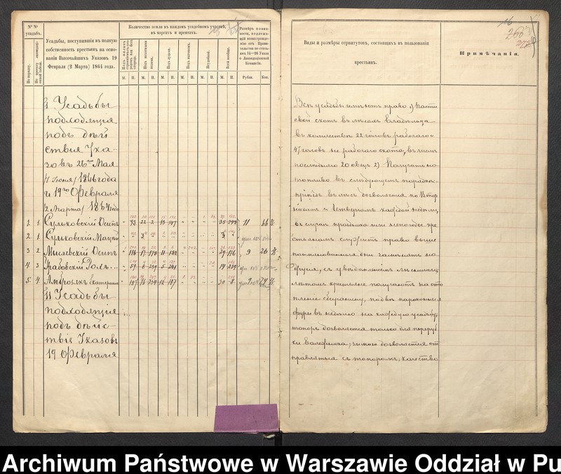 image.from.unit.number "O urządzaniu chłopów byłej rządowej wsi Ruda, gm. Komorowo wchodzącej w skład prywatnej własności tejże nazwy podlegającej ziemianinowi Antoniego Zielińskiego"