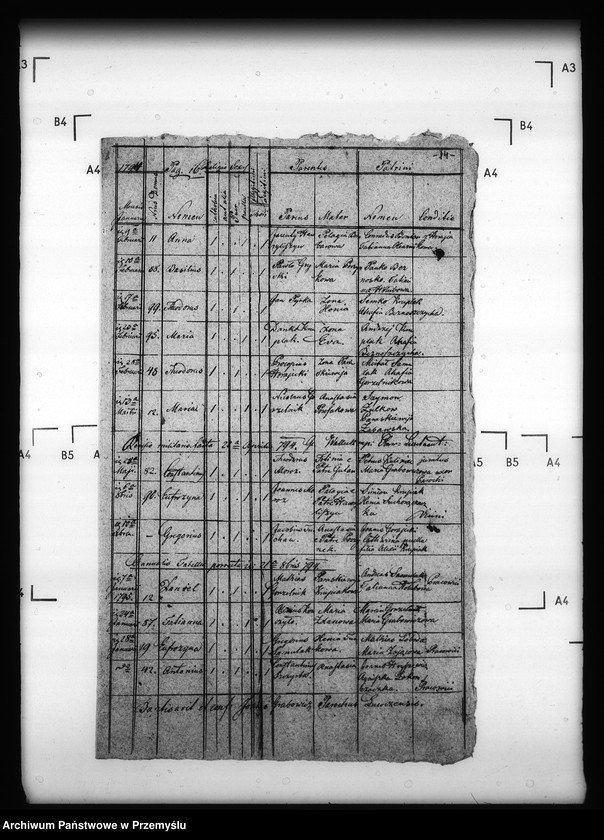 image.from.unit.number "[Kopie ksiąg metrykalnych parafii Łówcza z filią Huta Stara (dekanat Cieszanów)]"