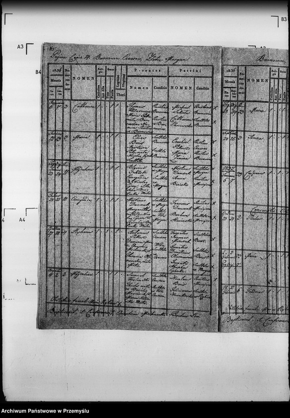 image.from.unit.number "[Kopie ksiąg metrykalnych parafii Maciejowa z filiami Barnowiec, Czaczów, Margoń, Składziste, Roztoka Mała, Rybień, Złotne (dekanat Muszyna)]"
