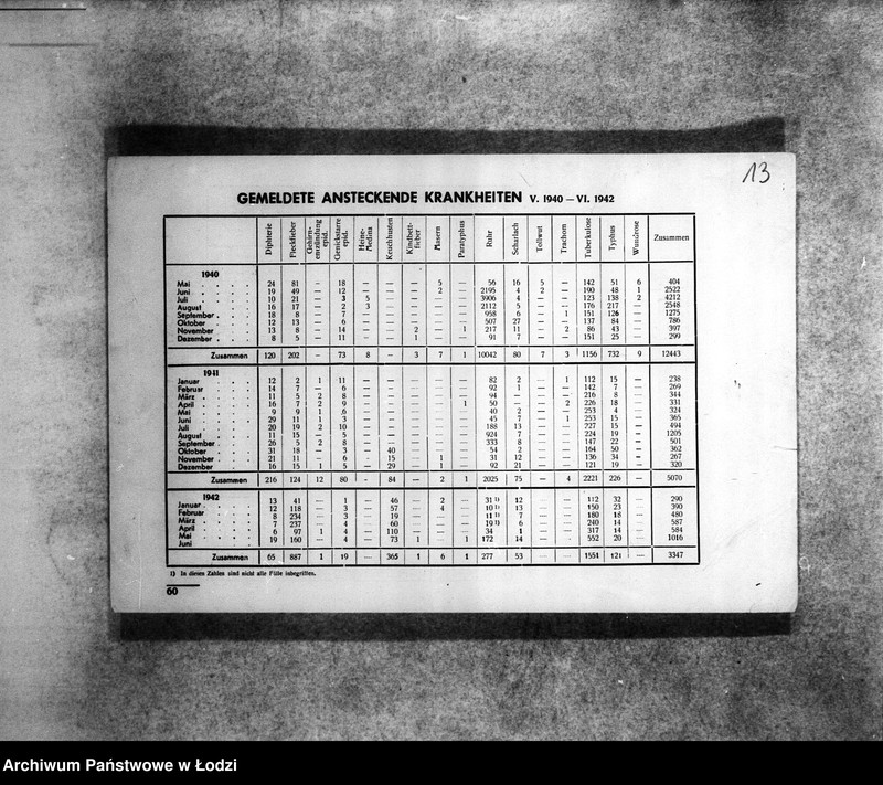 Obraz 18 z jednostki "[Statystyka: zdrowotność, leczenie, zgony]"