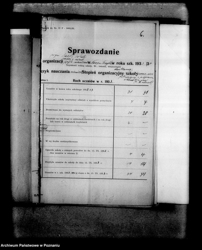 Obraz 10 z jednostki "Prywatna Szkoła Powszechna z niemieckim językiem nauczania w Nowym Tomyślu"