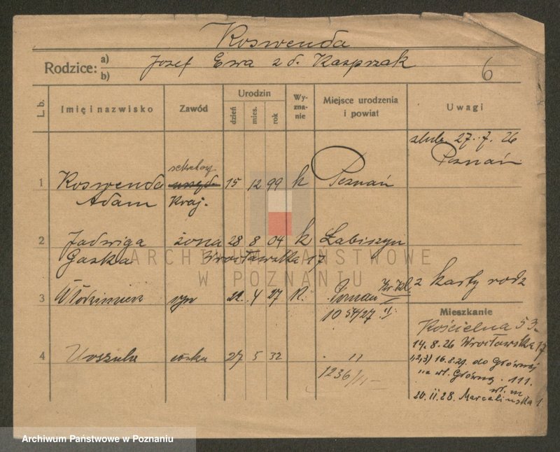 Obraz 6 z jednostki "Kosubucki - Kotas"