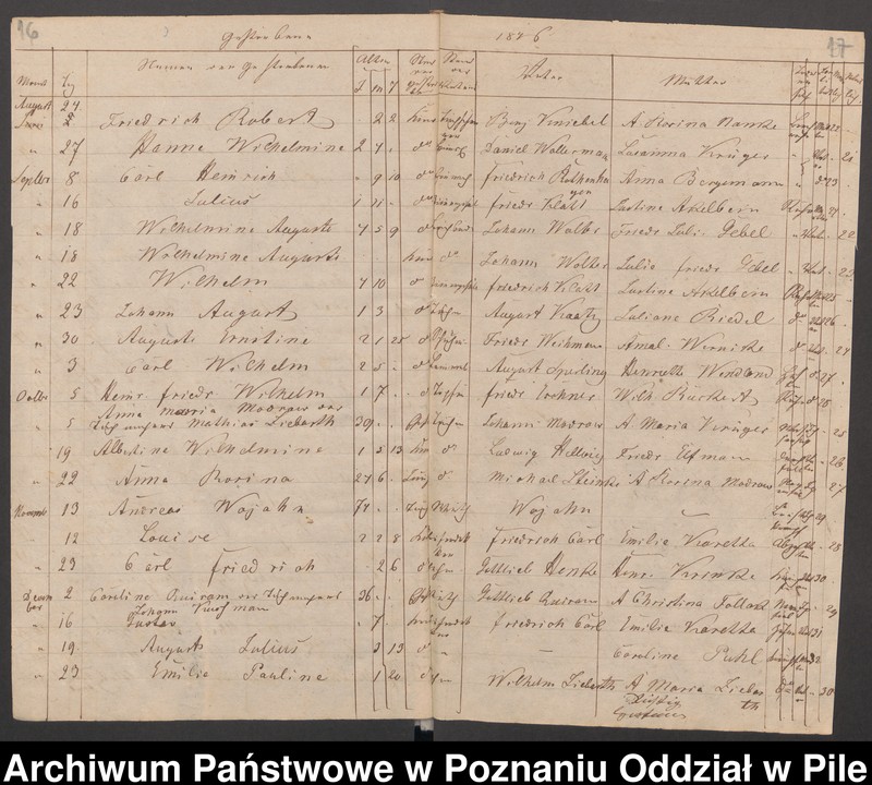 image.from.unit.number "Księgi metrykalne"