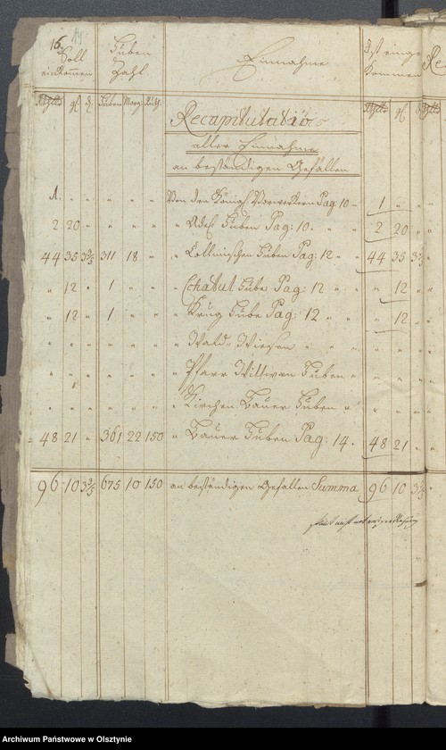 image.from.unit.number "Jahres Kirchen Rechnung der Reinschen Kirche aller Einnahme und Ausgabe"