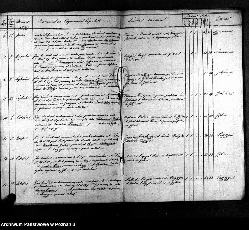 image.from.unit.number "Duplicat Gebornen, Getrauten u. Verstorbenen"