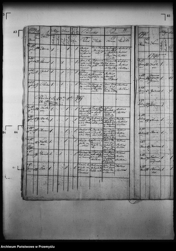 Obraz 19 z jednostki "[Kopie ksiąg metrykalnych parafii Nowa Wieś z filią Łosie (dekanat Muszyna)]"