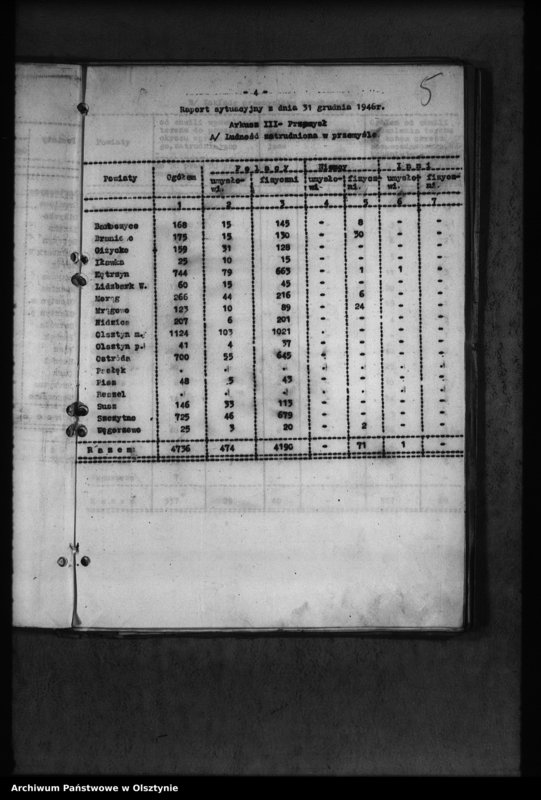 image.from.unit.number "Raporty statystyczne i sprawozdania"