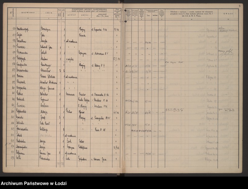 Obraz 11 z jednostki "Księga kontroli ruchu ludności (rejestr osób przybywających do gminy) Łódź, komisariat XIII, nr 1-1997, nr 1-1575, nr 1-779"