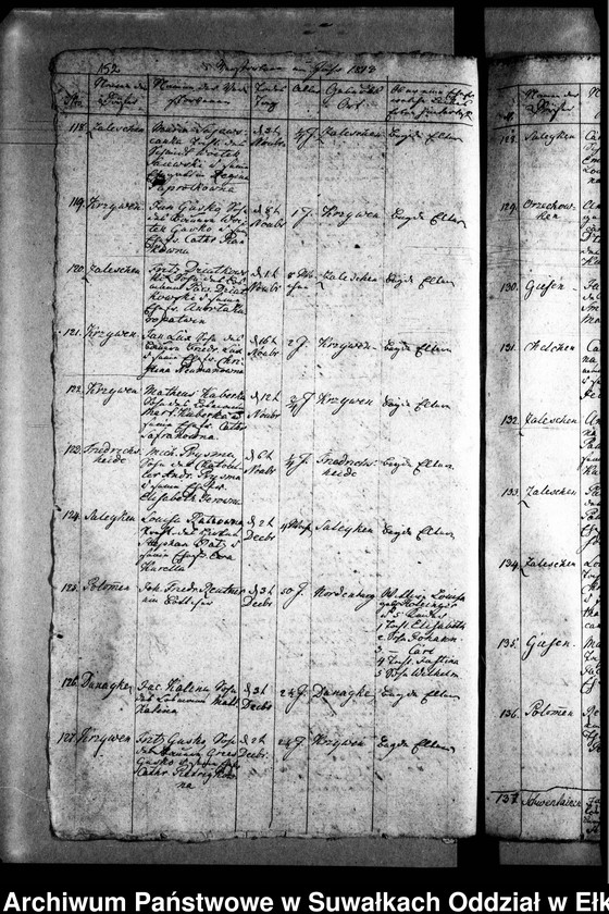 image.from.unit.number "Duplicat Register von den Verstorbenen in Schwentainen"
