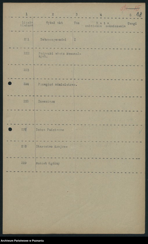 Obraz 20 z jednostki "Wykaz akt Departamentu V [Spraw Wewnętrznych] Ministerstwa B. Dz. Pruskiej w Poznaniu"