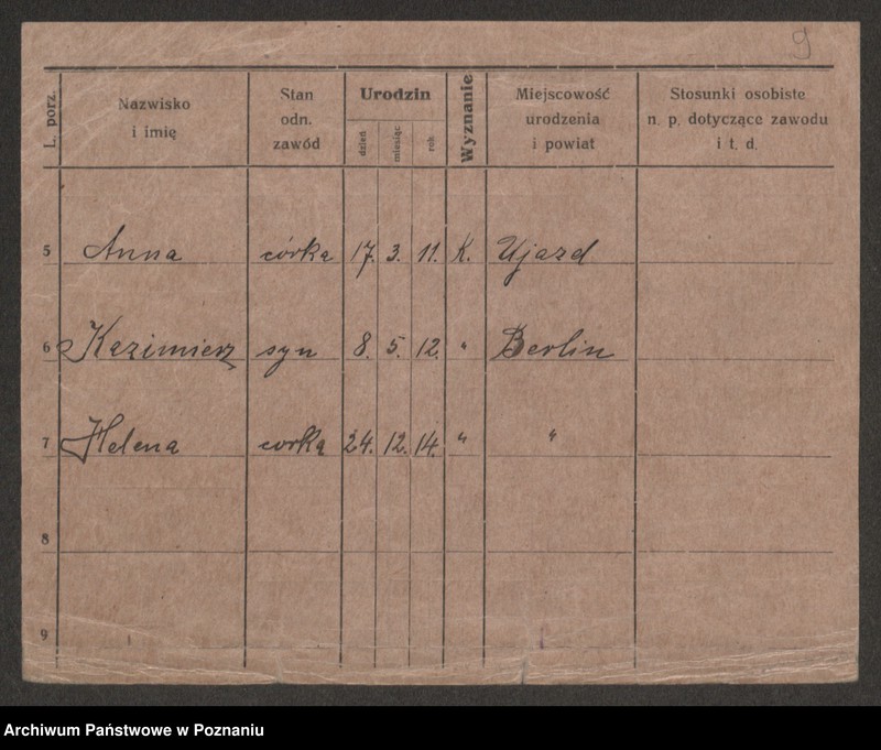 image.from.unit.number "Grześkowiak"