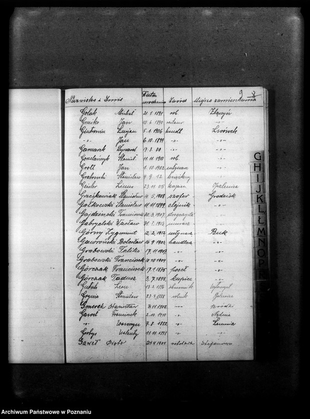 Obraz 13 z jednostki "Skorowidz członków Obozu Wielkiej Polski w Nowym Tomyślu"