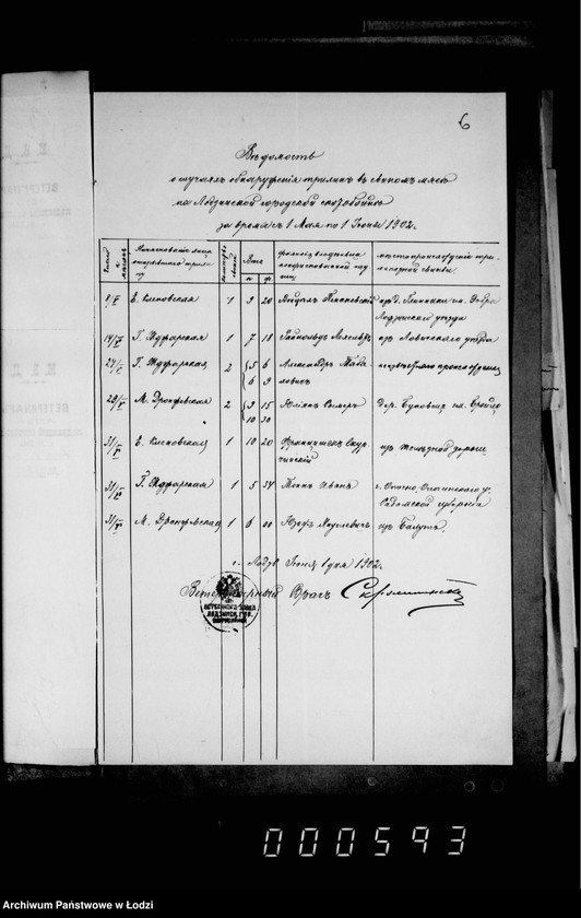 Obraz 10 z jednostki "O voznagraždenji mjasopromyšlennikov za uničtožennyja trichinoznyja tuši t. I"