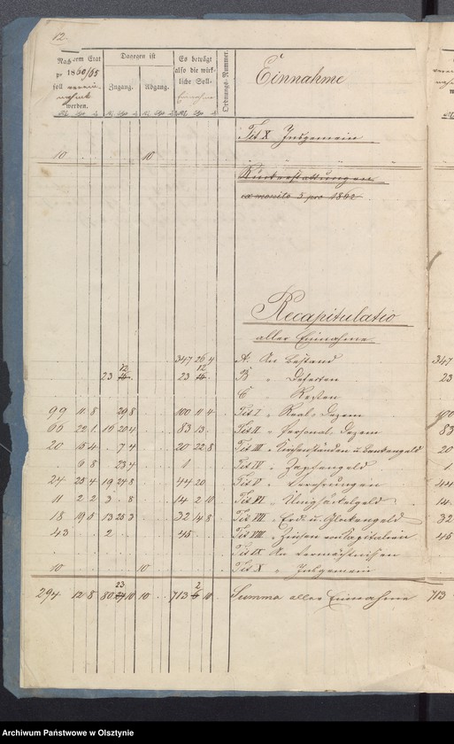 image.from.unit.number "Jahres Rechnung der Kirchen Kasse in Milken"