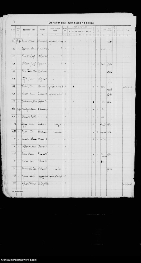 Obraz 16 z jednostki "Dziennik - skorowidz Opieki Społecznej"