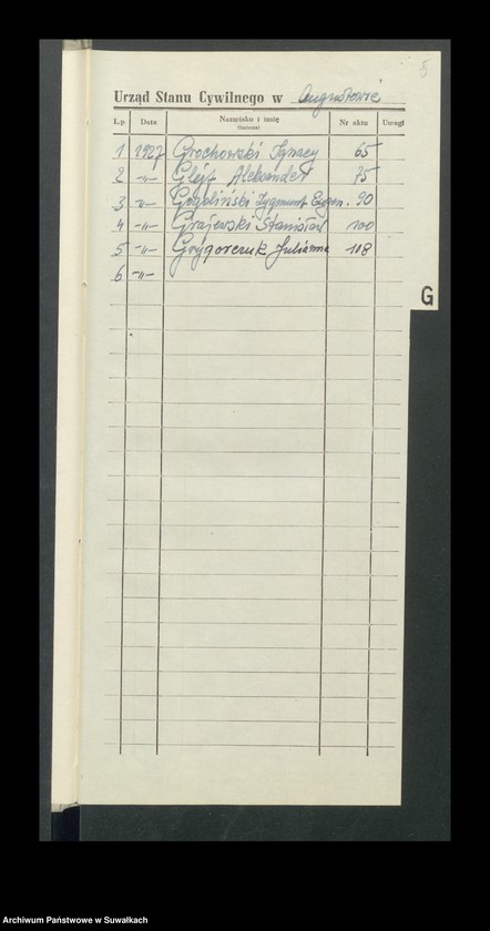 image.from.unit.number "Zgon Urząd Stanu Cywilnego w Augustowie Skorowidz Alfabetyczny rok 1927"