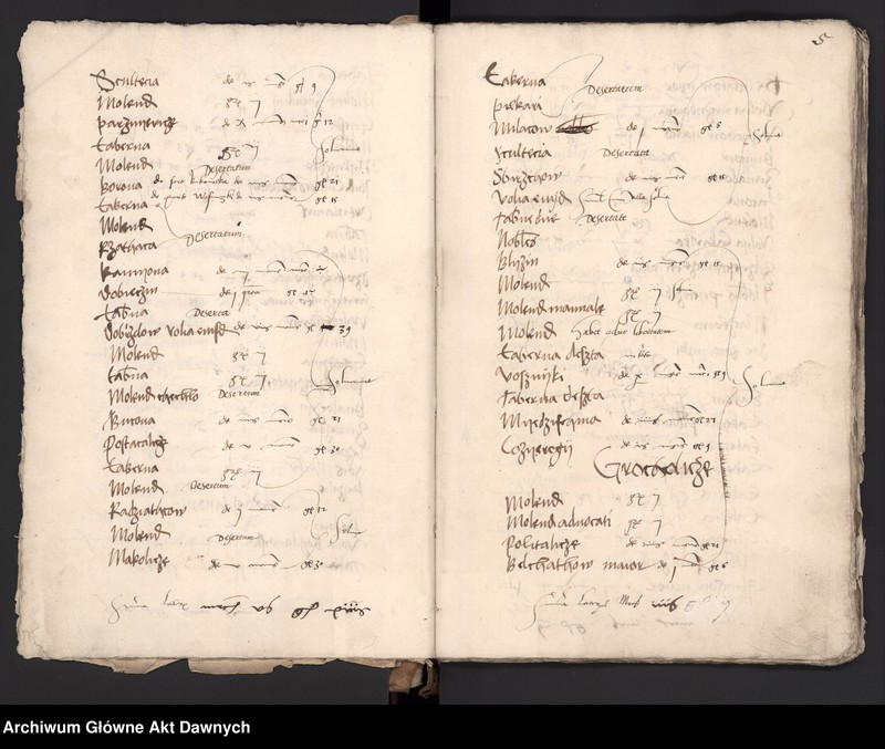 image.from.unit.number "Rejestry poborowe woj. sieradzkiego."