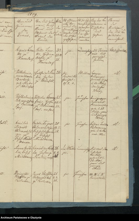 image.from.unit.number "Tauf-, Trau- und Todten-Register"