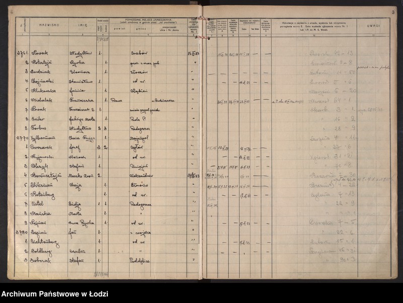 Obraz 6 z jednostki "Księga kontroli ruchu ludności (rejestr osób przybywających do gminy) Łódź, komisariat III, nr 3740-4360, nr 1-3692a"