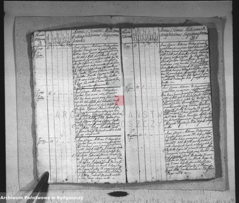 image.from.unit.number "Akta małżeństw"